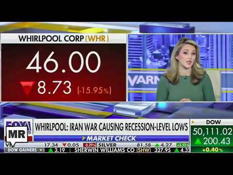 Trump Is About To Crash The Global Economy