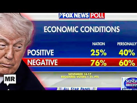 Trump Economy Is Tanking BIG TIME