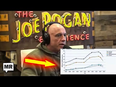 Joe Rogan Goes Full Moron