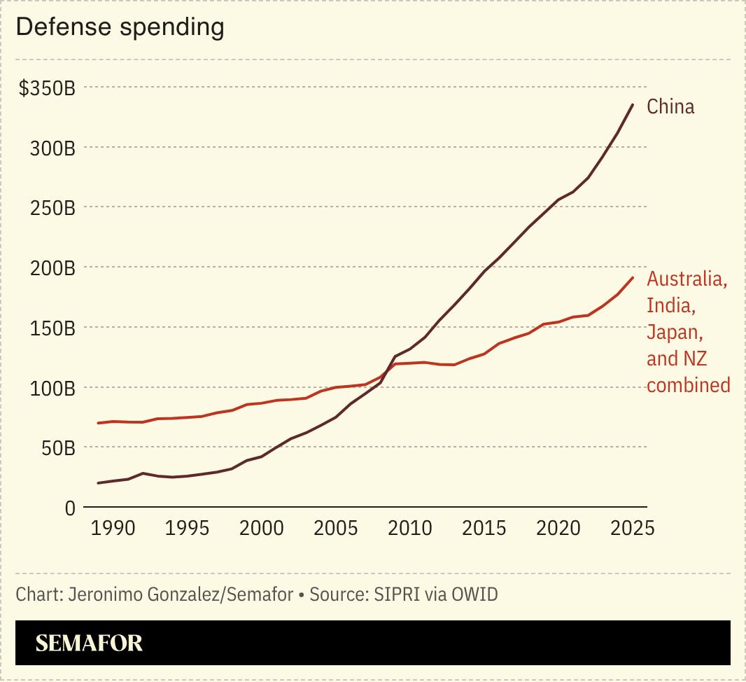 China tensions set to dominate ASEAN meeting