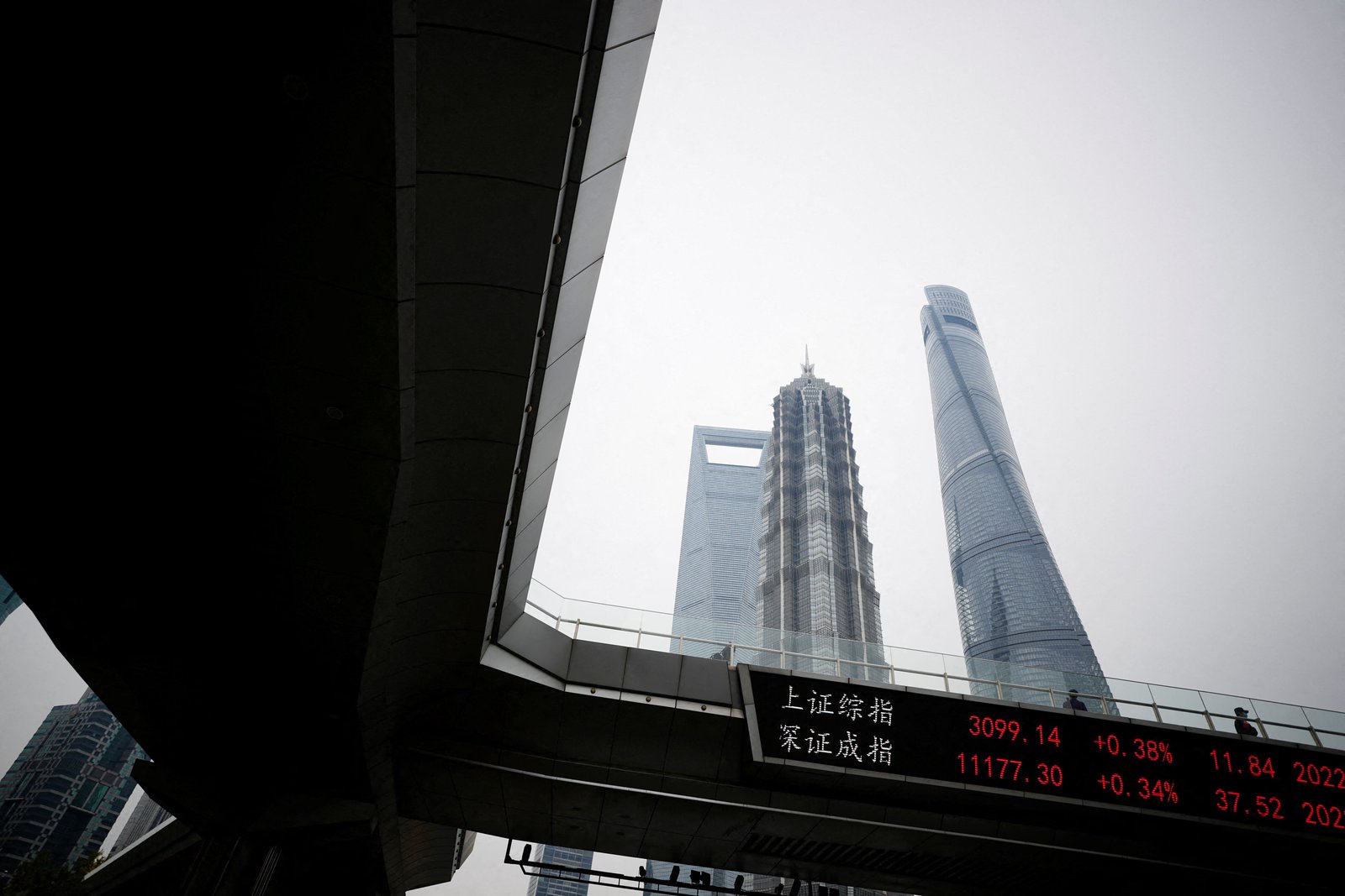 ‘HALO’ trade comes for China