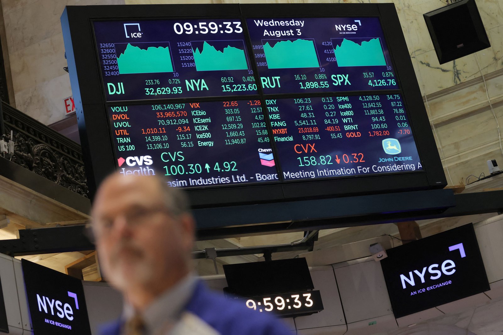 Irregular trades ahead of White House announcements spark major graft concerns