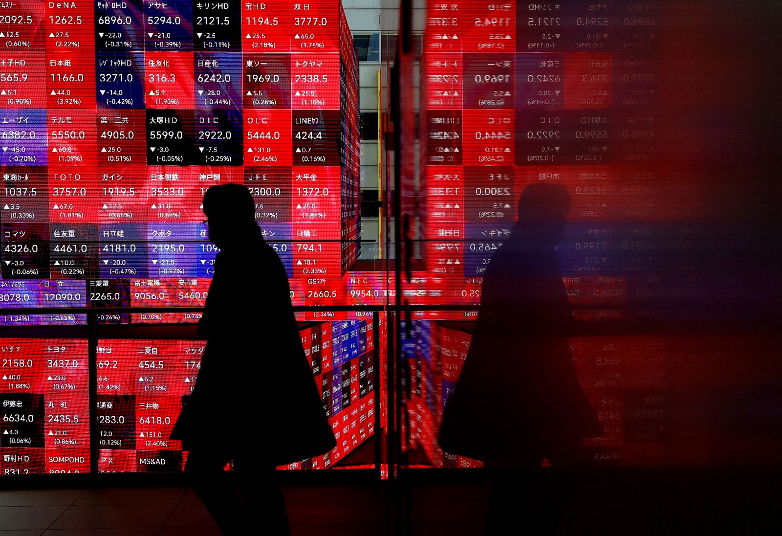 Stock markets slump, oil closes above $100