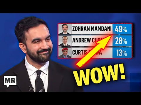 Mamdani Is Surging!