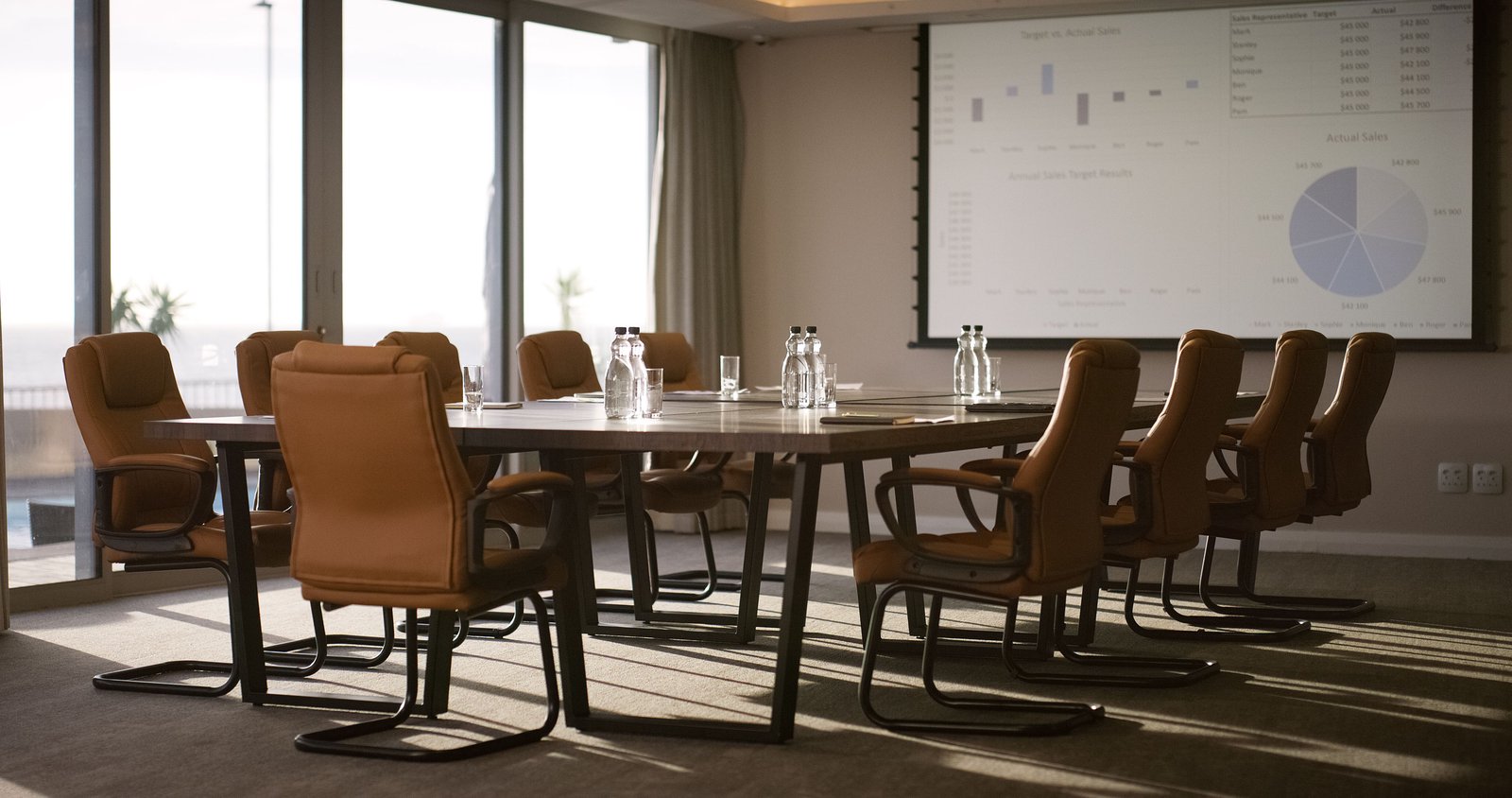 Yale study shows CEOs picked from within drive higher returns