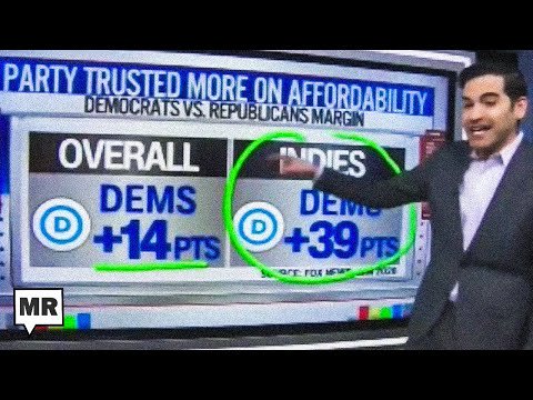 Americans Are FED UP With Trump's Disastrous Economy