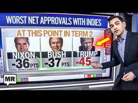 Trump's Approval Hits Historic Lows