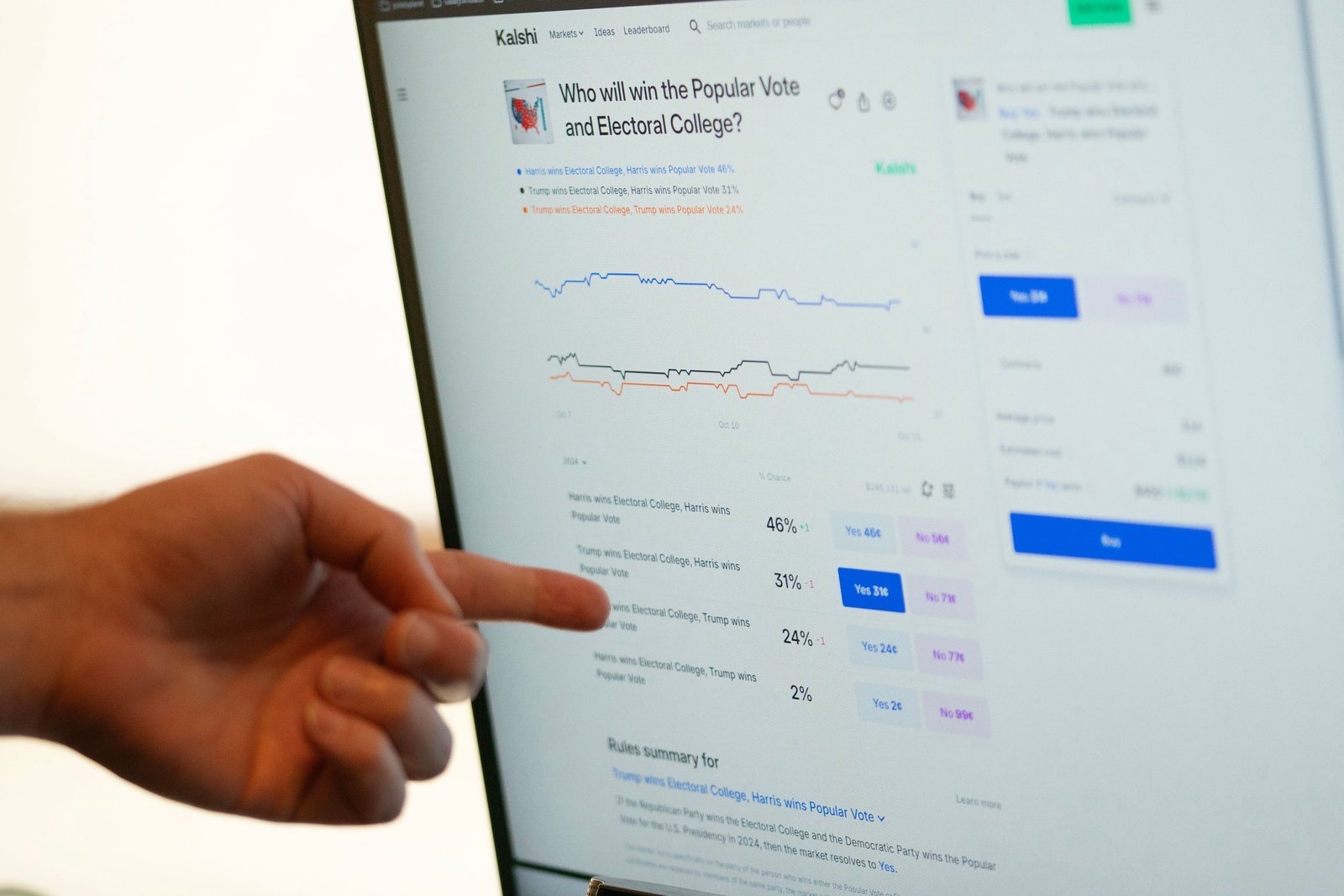 US states crack down on prediction markets