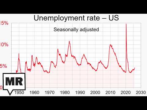Economists Are Full Of S***