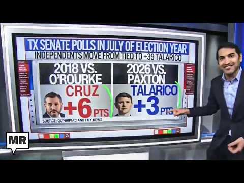 Talarico's Lead Over Paxton In Texas Senate Polling Expands