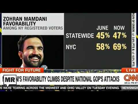 Mayor Mamdani's Favorability Continues to Increase
