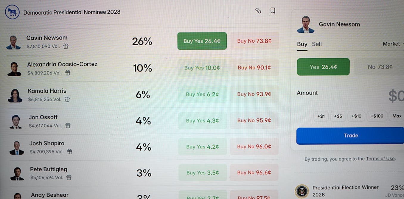 Prediction markets are opening many new opportunities for unregulated insider trading and unethical bets – in the name of making a game out of politics