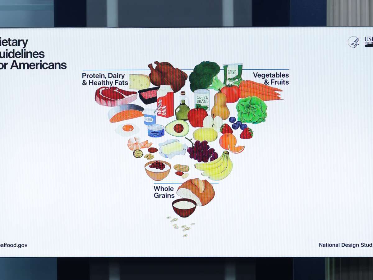 Critics Question RFK Jr.’s Changes to Food Guidance That Emphasize Red Meat