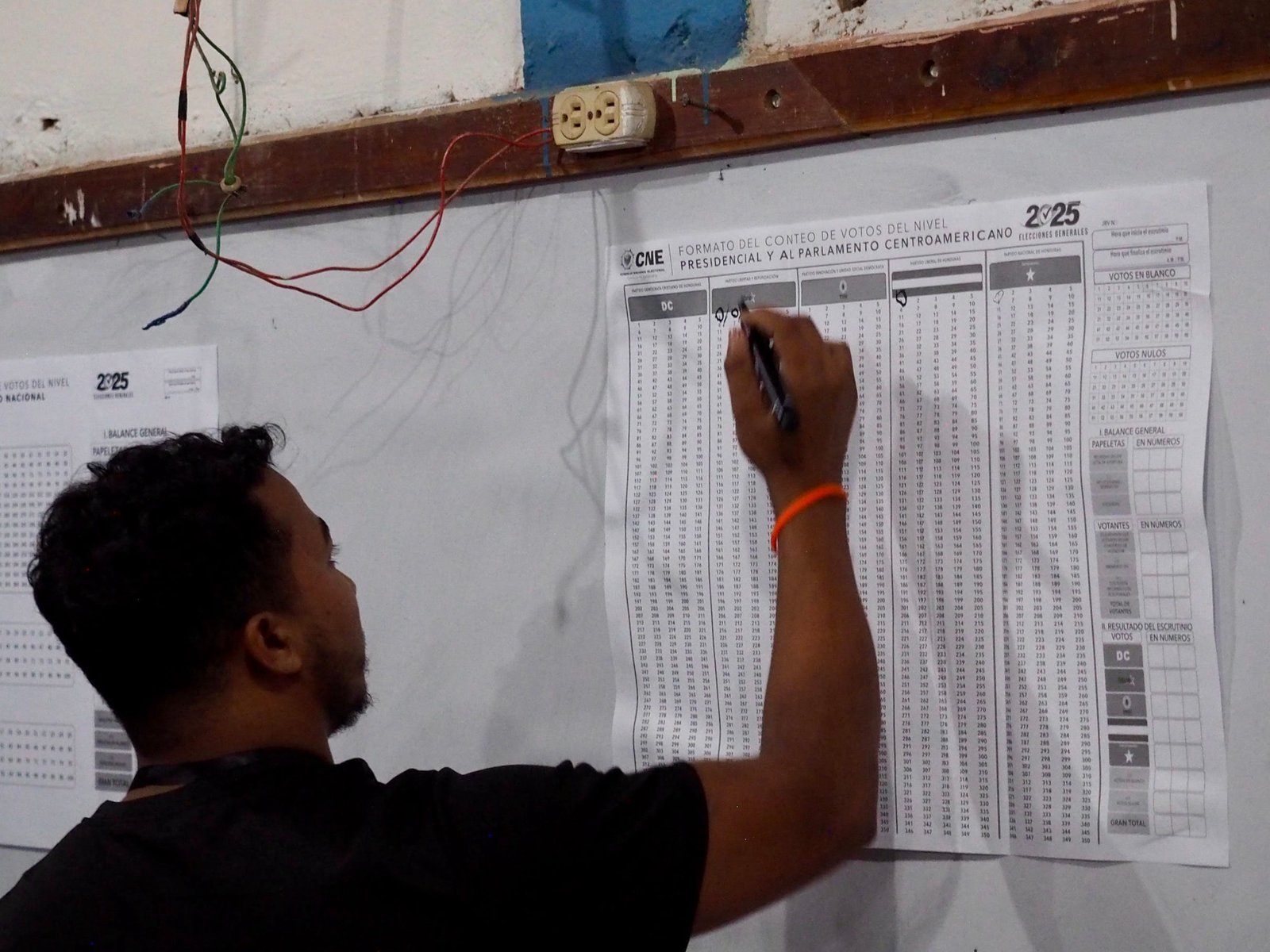 Honduras Plunges Into Post-Election Turmoil as Electoral Official Alleges “Monumental Fraud”