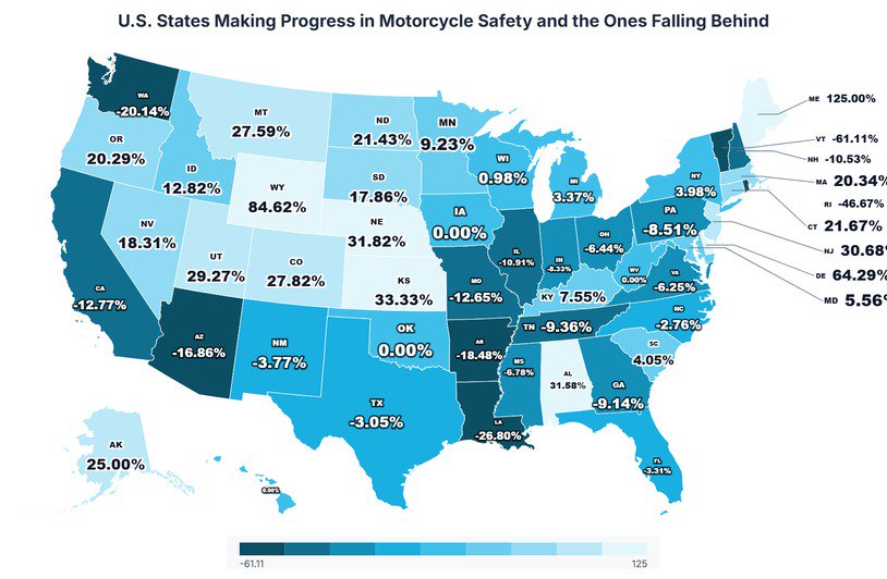Washington Sees Motorcycle Fatalities Decline by Over 20%, Strengthening