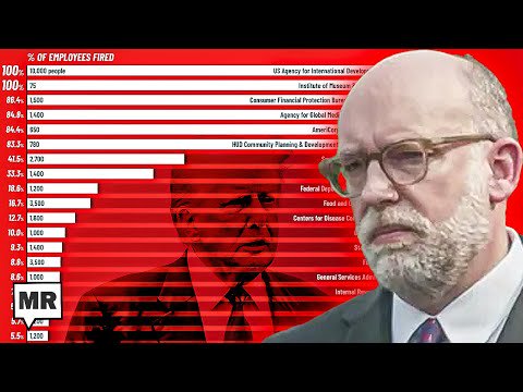 Trump Henchman's Blueprint To Dismantle The Federal Government