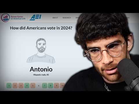 The median voter is insane...