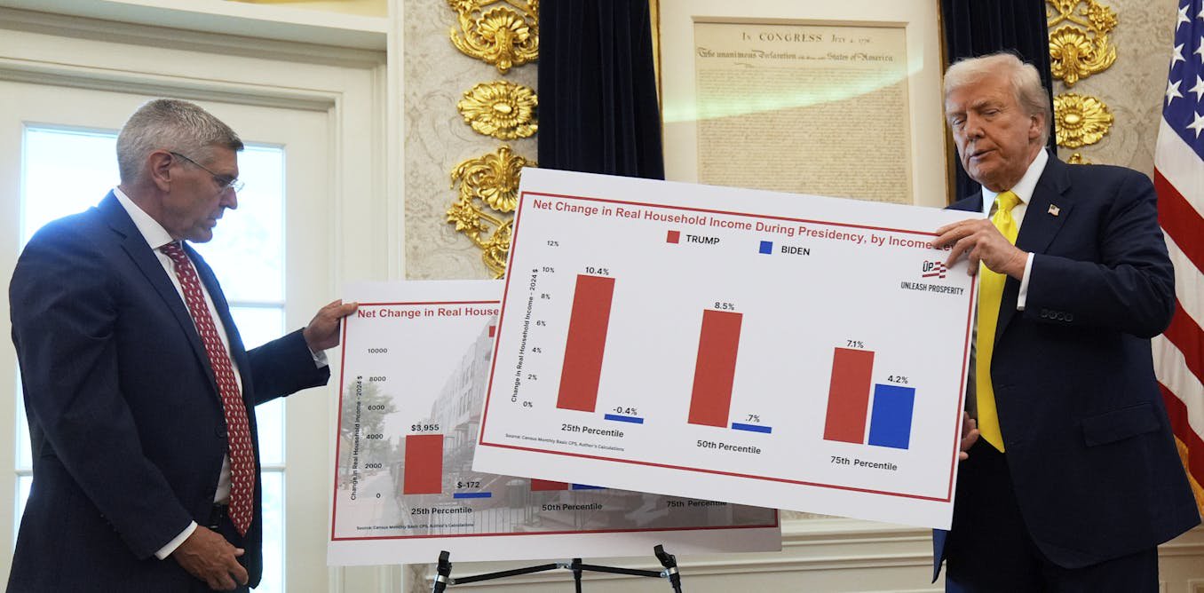 Trump’s ‘golden age’ economic message undercut by his desire for much lower interest rates – which typically signal a weak jobs market