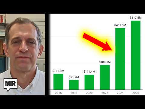 Corporate PACs Splurge | Robert Weissman | TMR