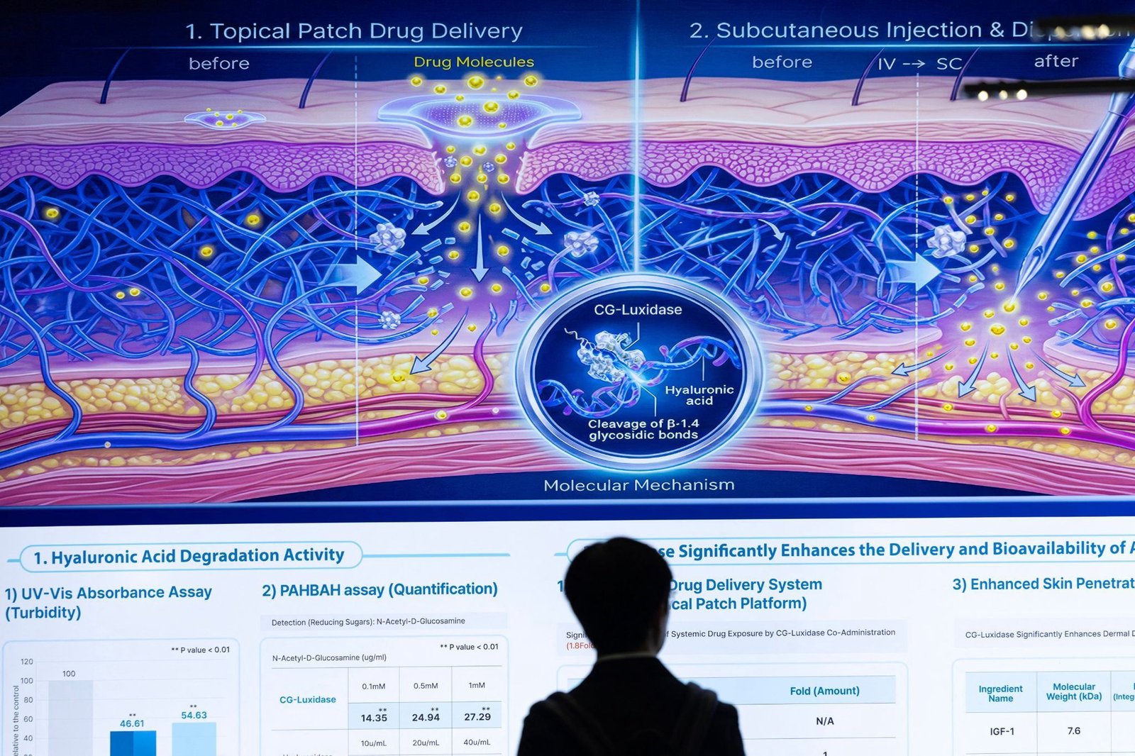 Fervor over top-selling drugs fuels biotech dealmaking